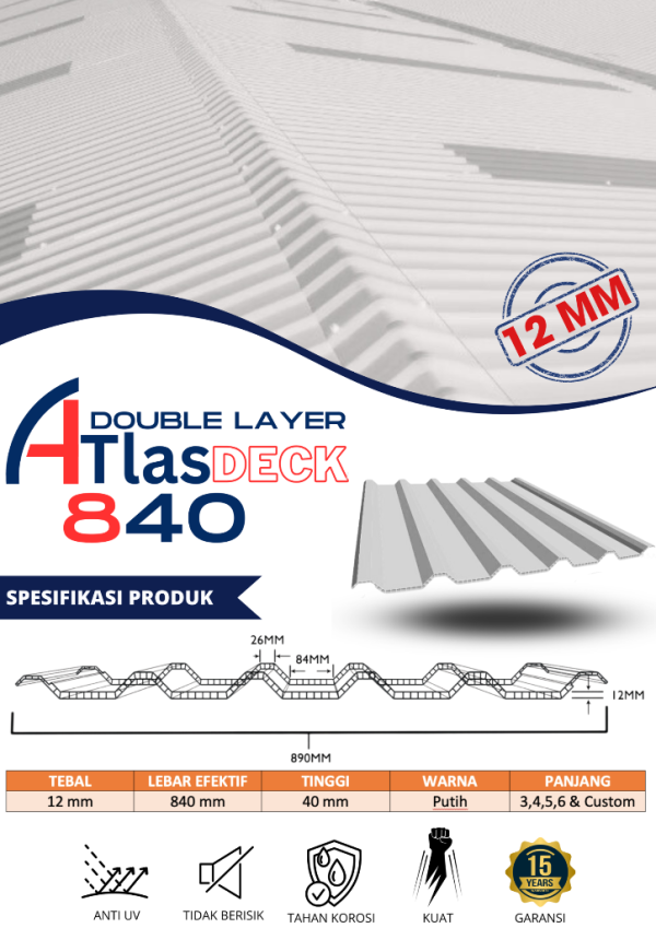 ATAP ATLAS DECK UPVC DOUBLE LAYER - Image 2