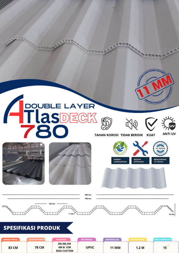 ATAP ATLAS DECK UPVC DOUBLE LAYER - Image 4