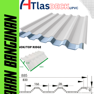 ATAP ATLAS DECK UPVC DOUBLE LAYER