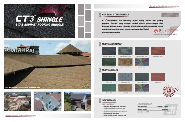 HARGA ATAP BITUMEN CTI PER METER - Image 2
